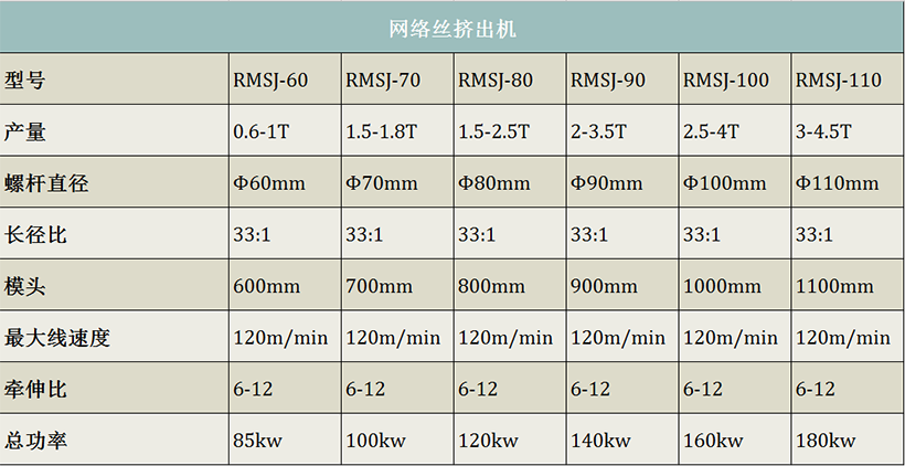 遮陰網(wǎng)拉絲機.png